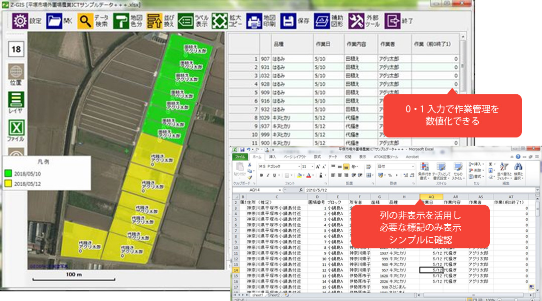 作業の確認表として使用する