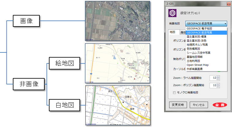 地図の表示切り替え
